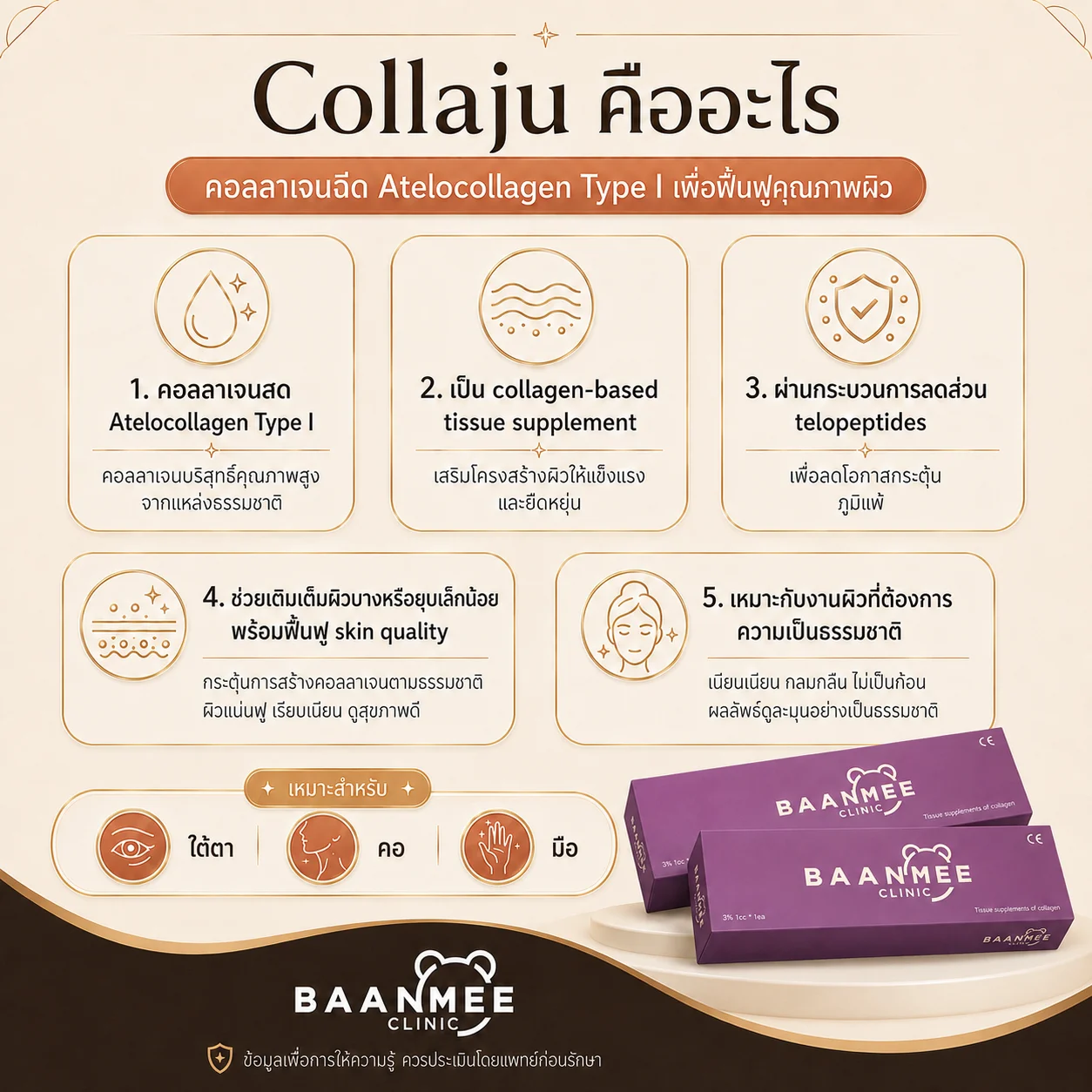 Collaju คืออะไร คอลลาเจนฉีด Atelocollagen Type I บ้านหมีคลินิก
