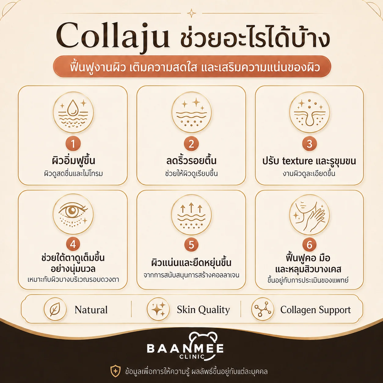 Collaju ช่วยอะไรได้บ้าง ผิวอิ่มฟู ลดริ้วรอยตื้น ปรับ texture