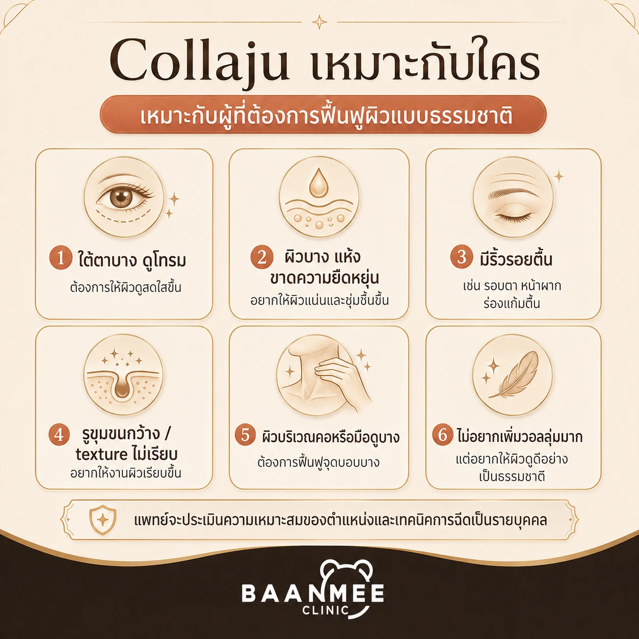 Collaju เหมาะกับใคร ผิวบาง ใต้ตาบาง ริ้วรอยตื้น รูขุมขนกว้าง
