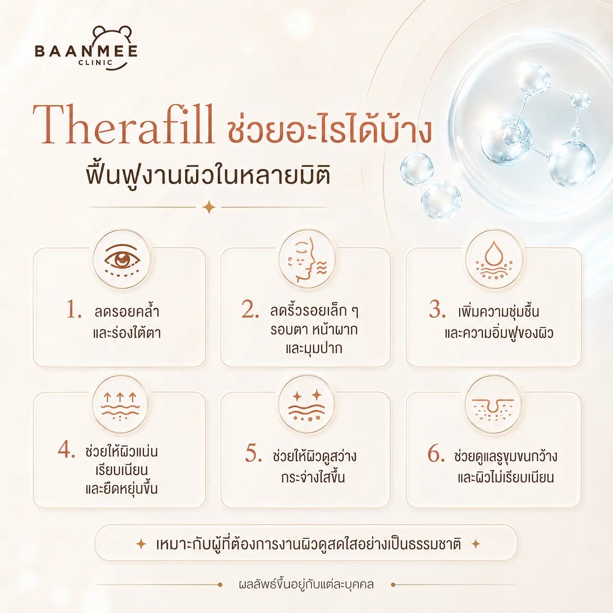 Therafill Program ช่วยลดรอยคล้ำและร่องใต้ตา ลดริ้วรอยเล็กรอบตา หน้าผาก มุมปาก เพิ่มความชุ่มชื้น ช่วยให้ผิวแน่นเรียบเนียนและดูกระจ่างใสขึ้น